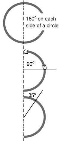 Diagram finding angles